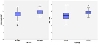 Neurocysticercosis and Hippocampal Atrophy: MRI Findings and the Evolution of Viable or Calcified Cysts in Patients With Neurocysticercosis